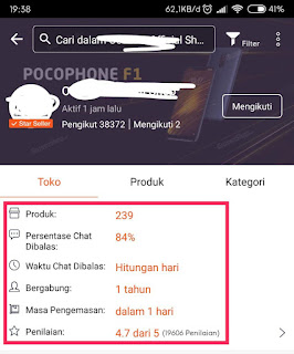 Tips Belanja Online Aman Agar Tidak Tertipu