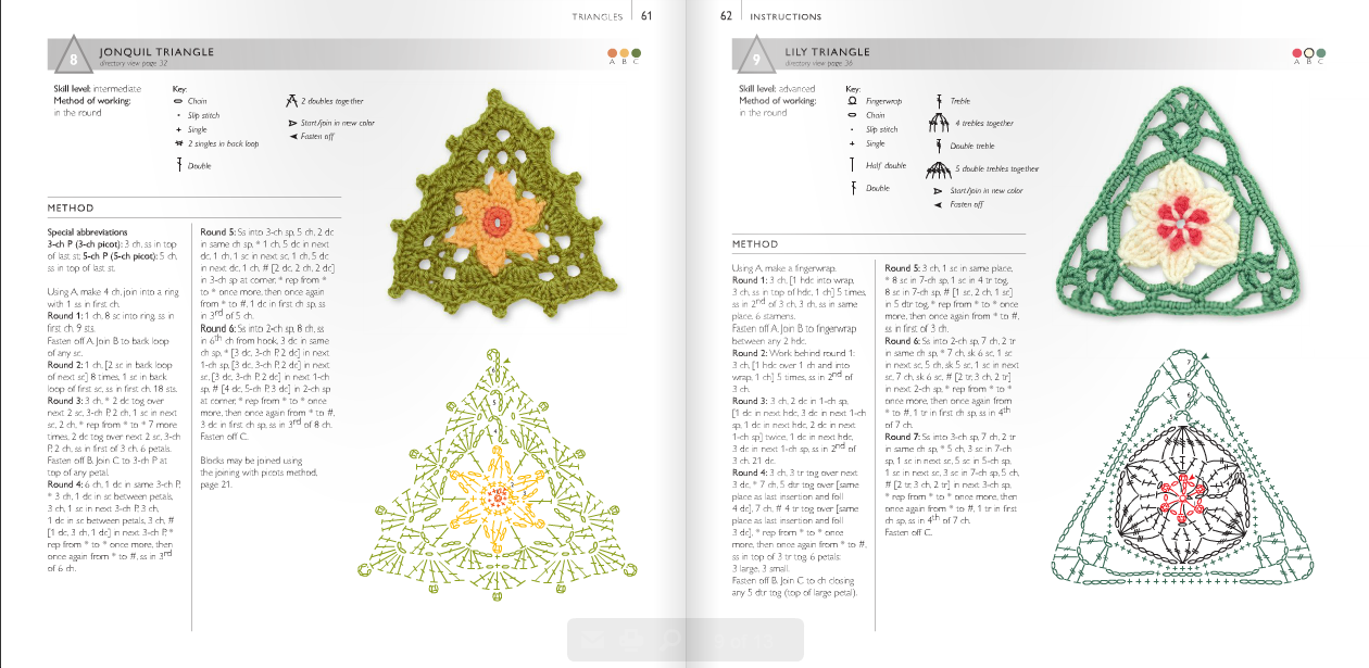 75 (number) visual data 7