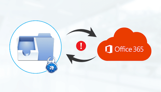 Office 365 Sync Fails after Migration Manually