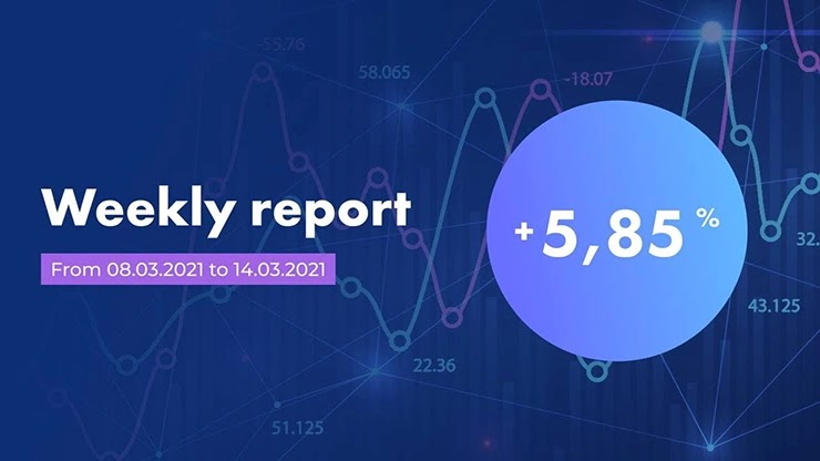 Недельный отчет от проекта Antares Trade Недельный отчет от Antares Trade