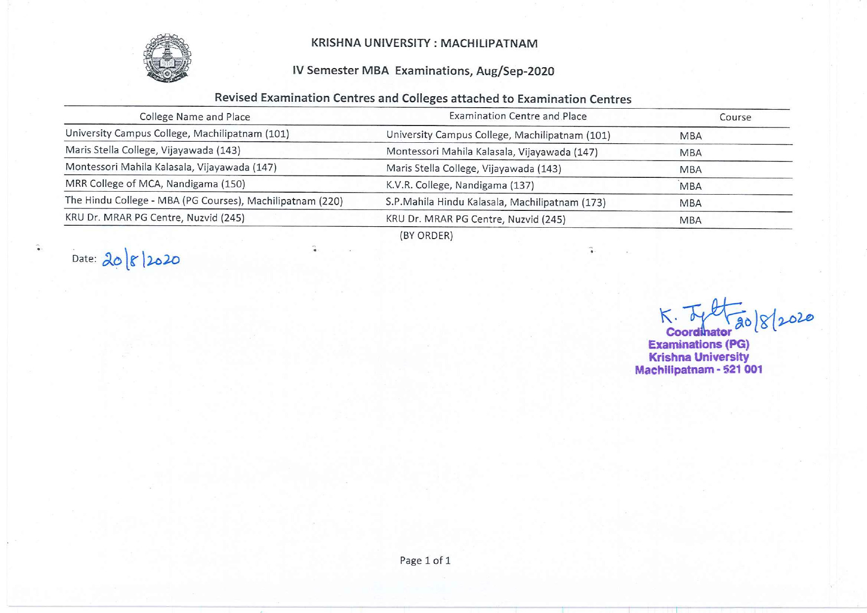 Krishna University MBA 4th Sem Sep 2020 Exam Centers