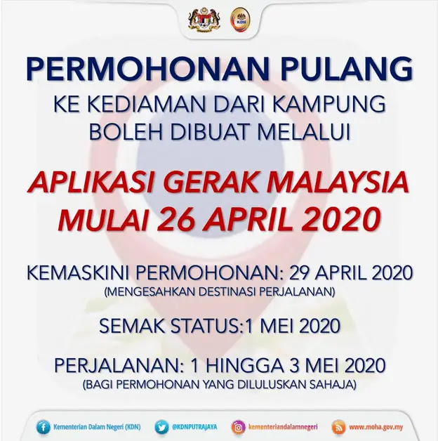 Cara Buat Semakan Permohonan Gerak Malaysia Aku Sis Lin