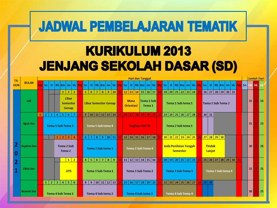 171 Contoh Gambar Jadwal Pelajaran Sd - MyWeb