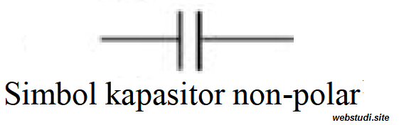 15 Fungsi Kapasitor dan Jenis Kapasitor Beserta Gambarnya - Studi