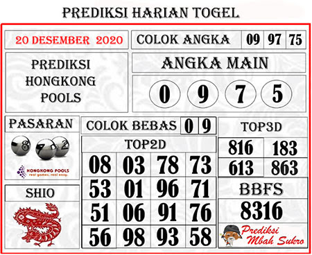 Mbah Semar Hk 20 Desember 2020 Archives Prediksi Master Togel Hari Ini Singapura Hongkong Sidney Jp