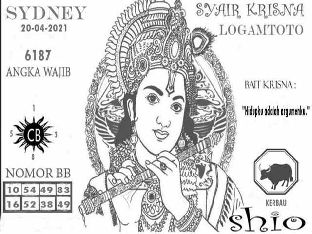 PREDIKSI togel sydney