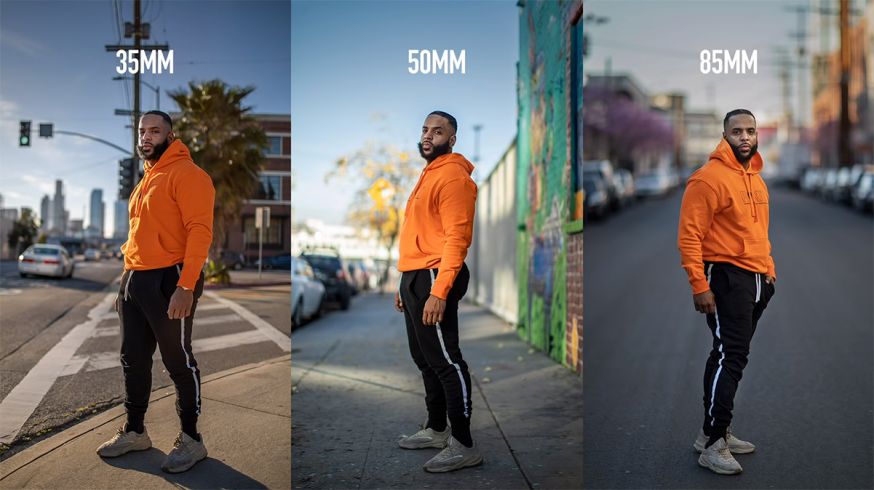 The Use of 35mm, 50mm and 85mm in Portraits