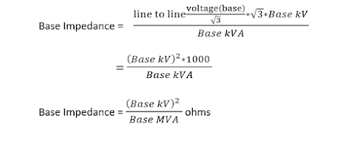 Electrical and Electronics Study Material or Blogs or Articles: Per ...