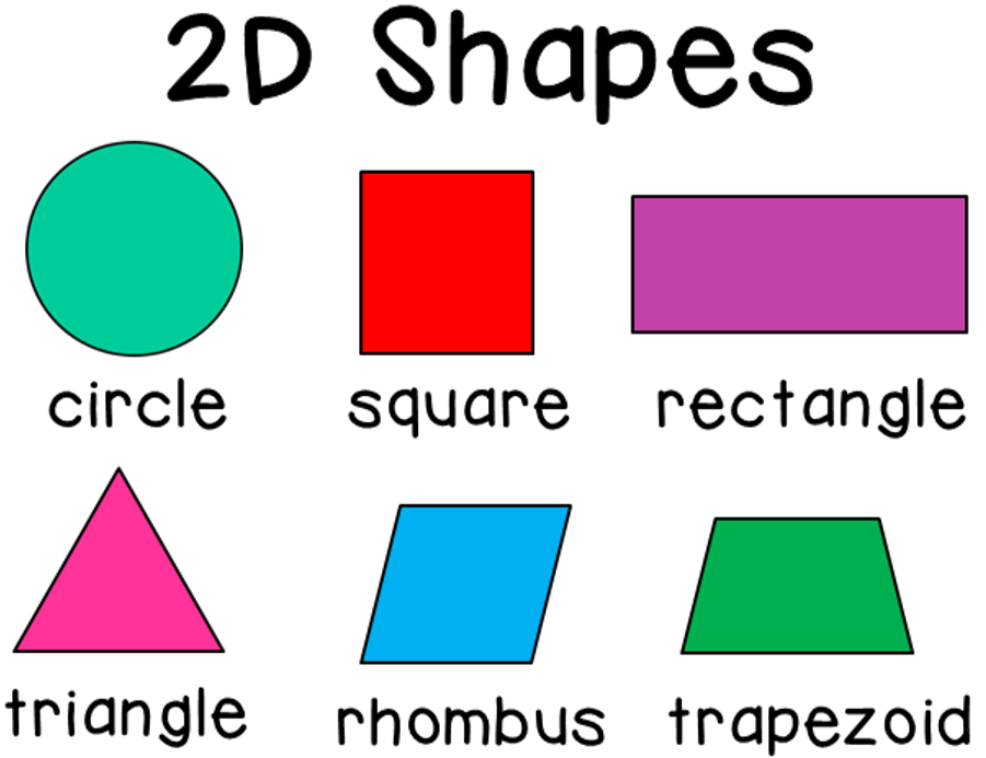 Mrs. Voisin's Class Blog: 2D Shapes Test Wednesday October 30th.