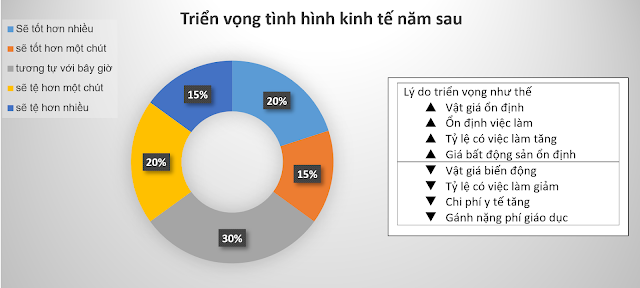 b%25C3%25A0i%2B14%2Bph%25E1%25BA%25A7n%2B%25C4%2591%25E1%25BB%258Dc