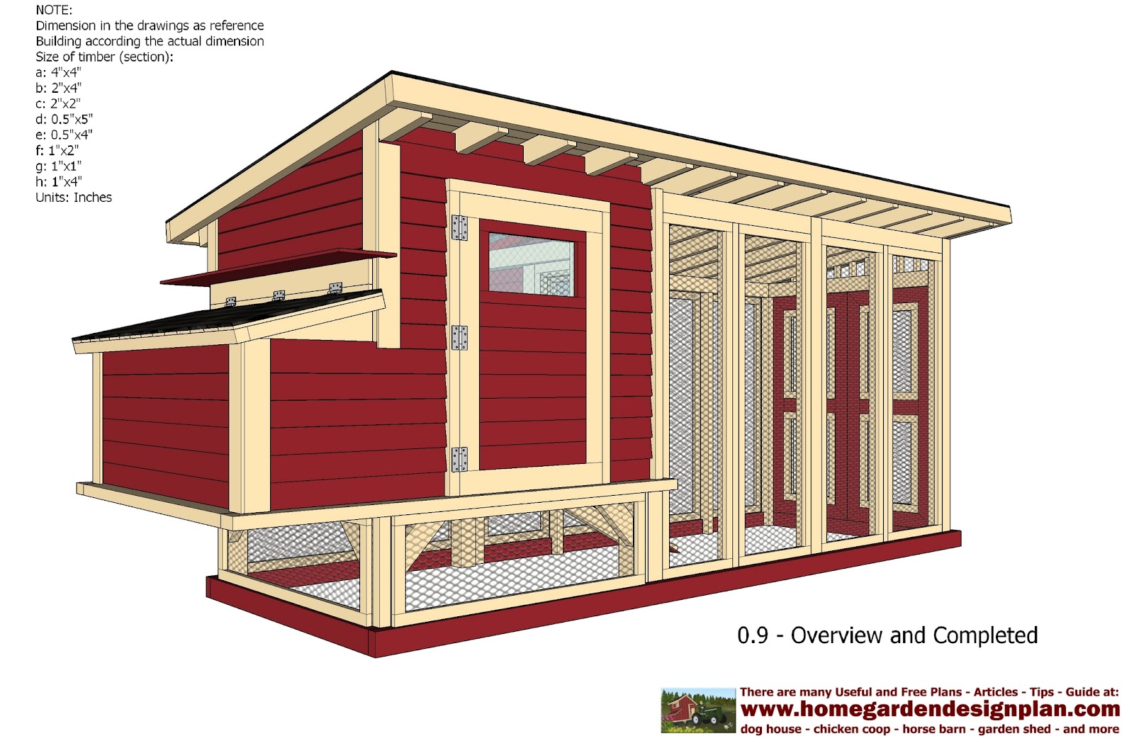 home garden plans: M101 - Chicken Coop Plans Construction ...