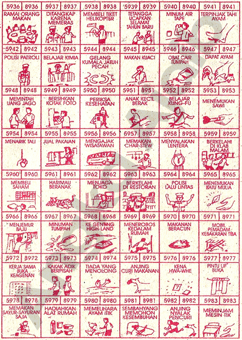 Buku Mimpi Bergambar 2D 3D 4D 4D Bergambar