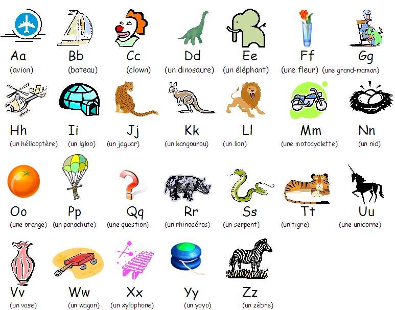 Le plaisir d'apprendre.: Alphabet français. Apprenons en chantant.