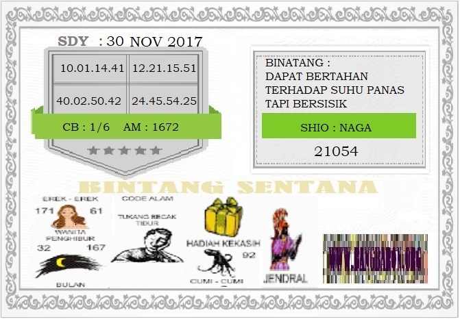 kumpulan prediksi gambar syair hk sgp sdy 30 november 2017