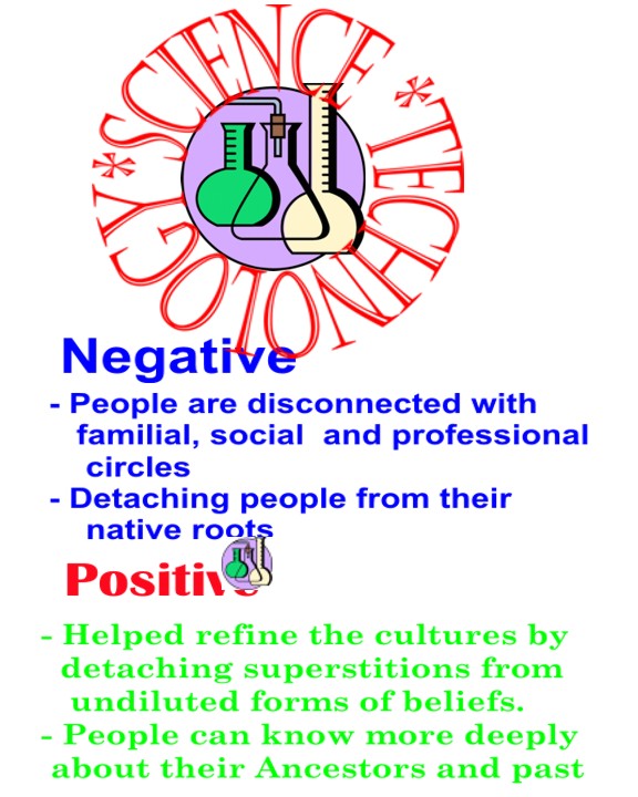SAI IELTS Essays With Sample Answers The development of science and