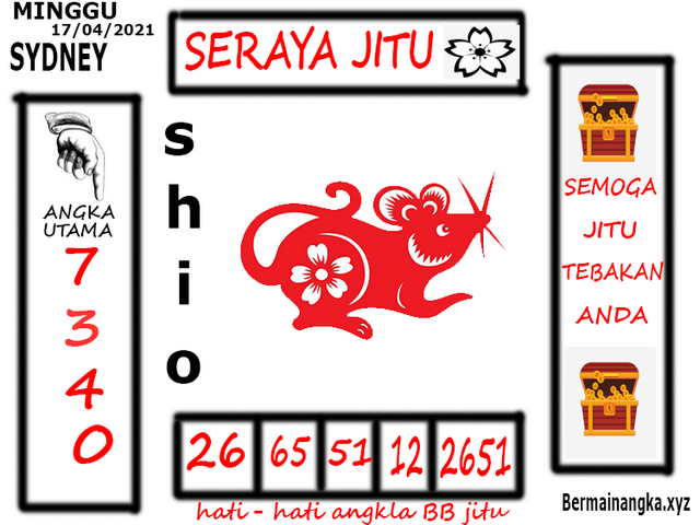 TOGEL TERPERCAYA ASIKTOTO