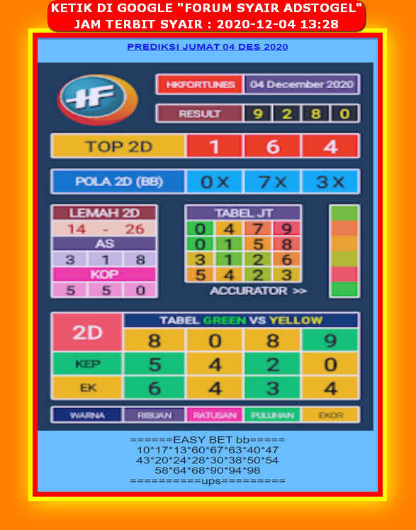 prediksi syair hk toto picomag.com