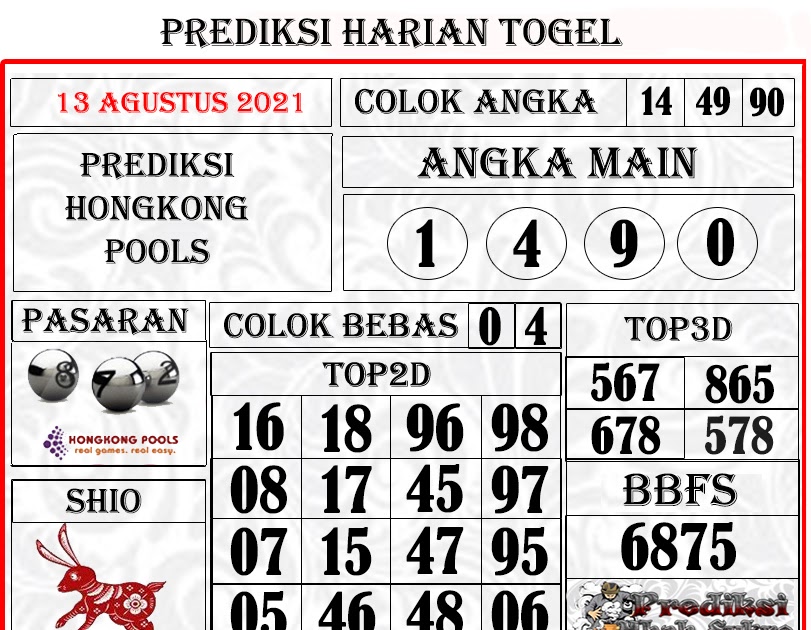 Prediksi Sydney Jitu Archives Angka Jebolan Prediksi Sydney Jitu Archives Angka Jebolan