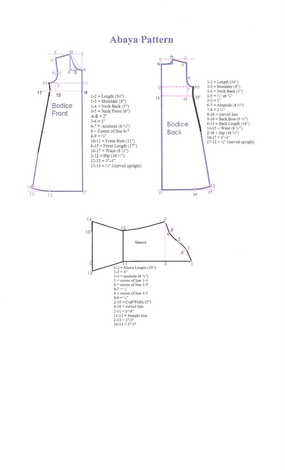 Abaya Abaya Pattern Sewing Patterns Free abaya-abaya-pattern-sewing-patterns-free