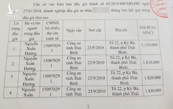 Tiết lộ từ Giám đốc Trung tâm đấu giá trước lúc bị bắt: đã từng bị Đường Nhuệ o ép