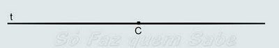 Pelo ponto C, pré-determinado, queremos traçar uma perpendicular à reta t