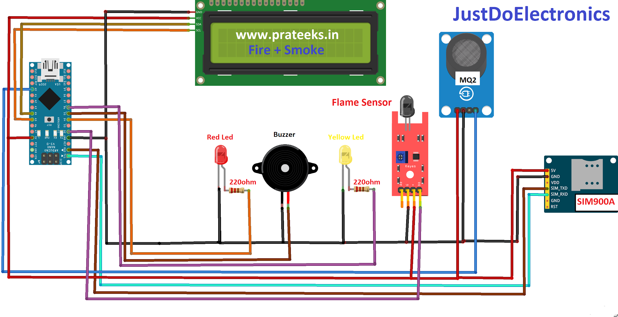 Smoke Detector And Fire Alarm System Using Arduino And Gsm