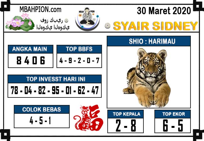 Prediksi Jowo Pools Sd Archives Laman 4 Dari 16 Prediksi Togel Hari Ini Sgp Sd Hk Malam Ini Jitu Jp