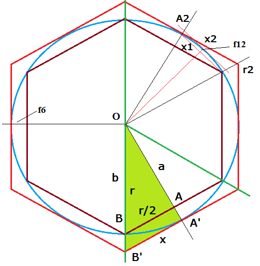 Como Averiguar El Apotema De Un Hexagono