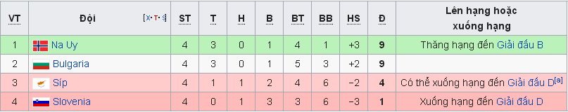 [Image: League%2BC-3.jpg]