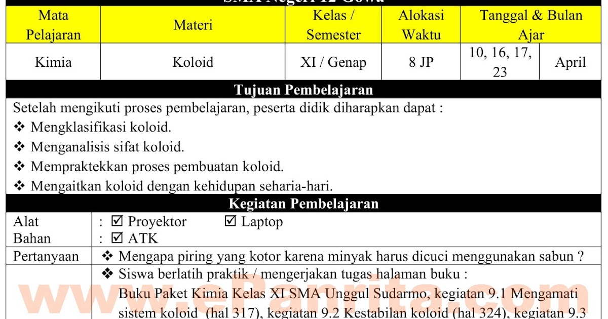 Kunci Jawaban Uji Kompetensi Kimia Kelas 11 Koloid