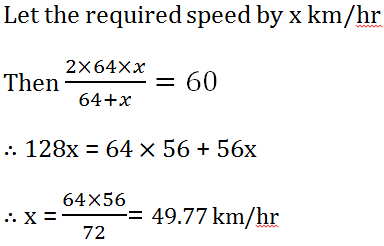 time and distance questions solution 