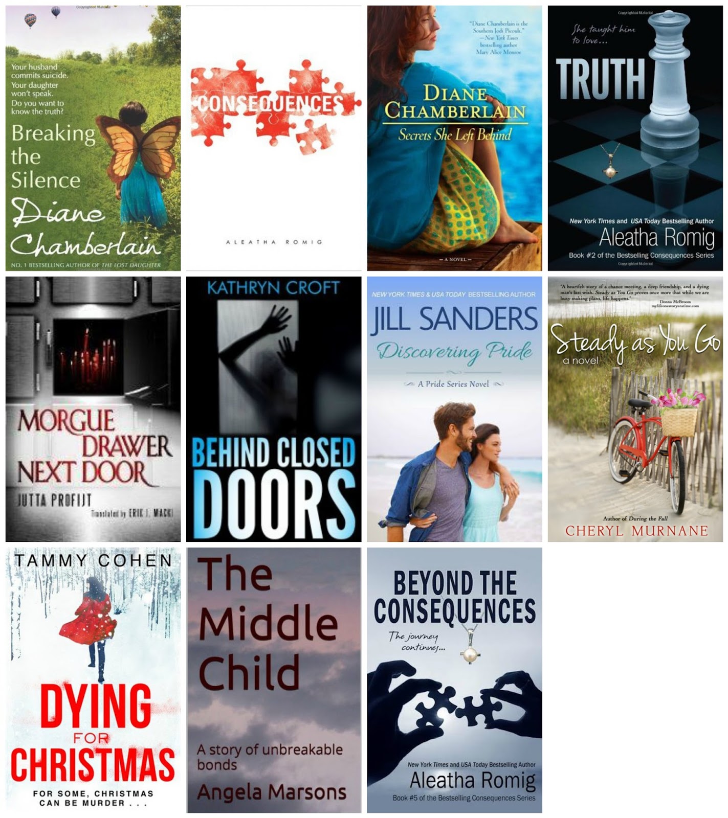 2015 Reading Challenge - Recent Books