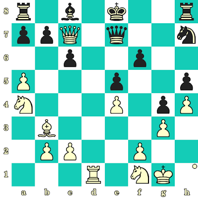 Les Blancs jouent et matent en 2 coups - Brunnemer vs Patton, corr. USA, 1920