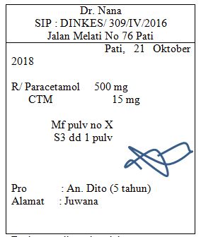 Contoh Soal Kimia Farmasi Dasar Guru Paud