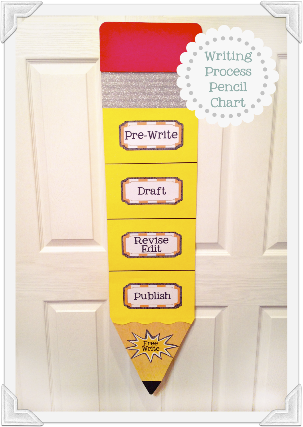 Crafternoon Writing Process Pencil Chart Crafternoon Writing Process Pencil Chart