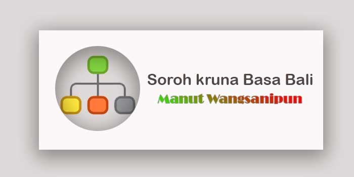 Paribasa Bali Paribasa Bali