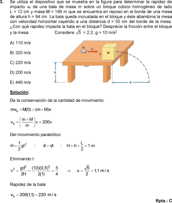 CANTIDAD DE MOVIMIENTO CHOQUES GRAVITACION KEPLER FORMULAS EJEMPLOS Y EJERCICIOS RESUELTOS DE CANTIDAD DE MOVIMIENTO CHOQUES GRAVITACION KEPLER FORMULAS EJEMPLOS Y EJERCICIOS RESUELTOS DE