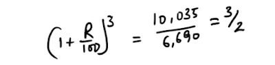 compound interest