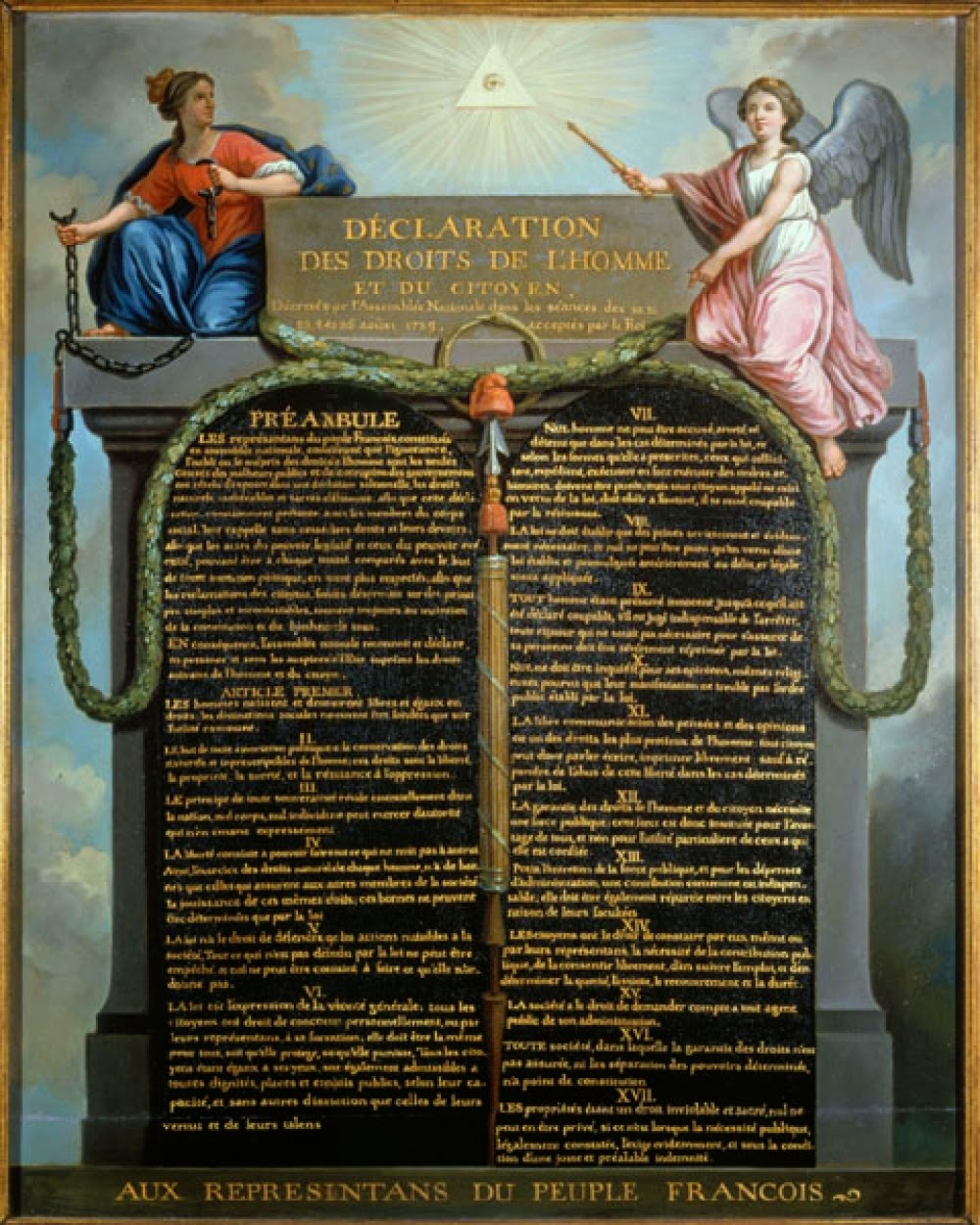 Declaração dos Direitos do Homem, Museu Carnavalet - Paris