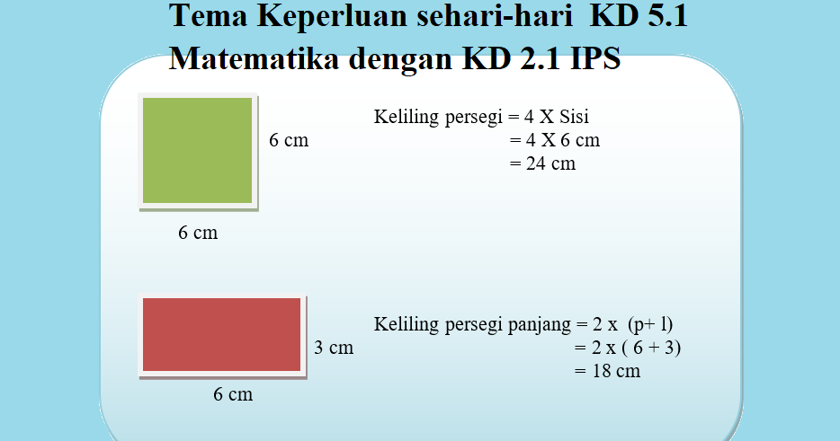 Rpp K13 Mata Pelajaran Ips Kelas 3 Ini Dia Silabus K13