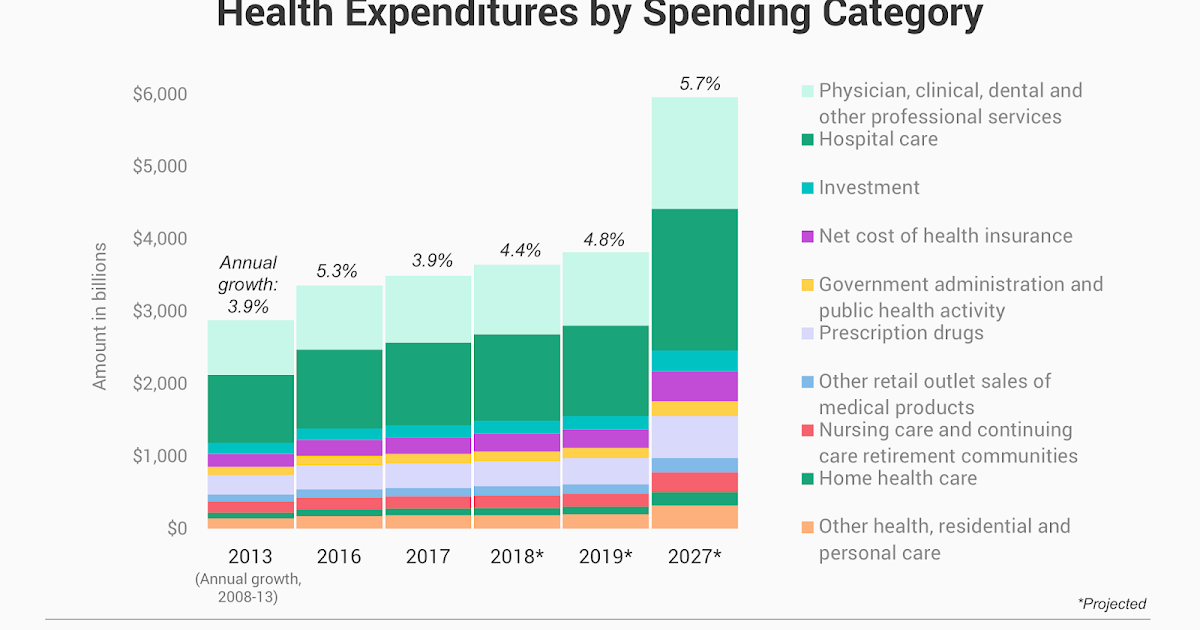 jobsanger-would-medicare-for-all-really-be-too-expensive