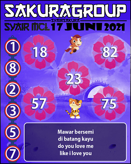 Prediksi Toto Macau Kamis 17 Juni 2021 Prediksi Togel Jp Terampuh Jitu