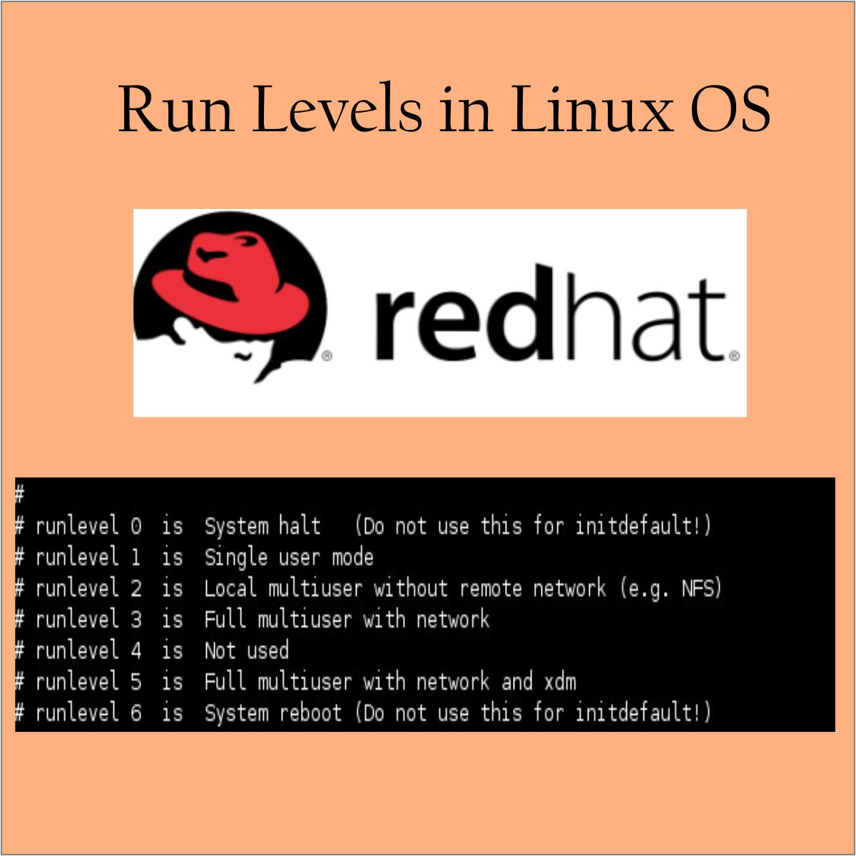 Run Levels in Linux Operating System A Complete Study Linux Tech