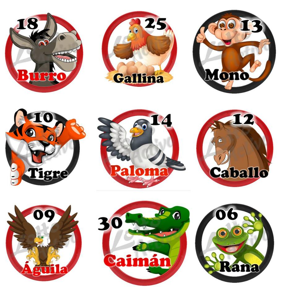 resultados loteria animalitos safari activo
