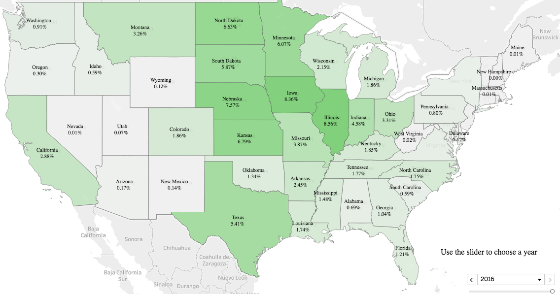 Glyphosate use soars in recent decades, especially in the Midwest, as