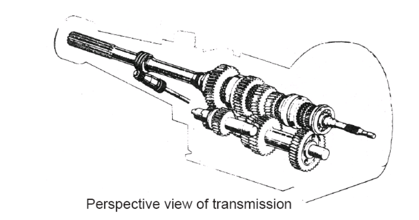 Transmisi Manual | Fungsi Transmisi Dan Konstruksi Transmisi Manual