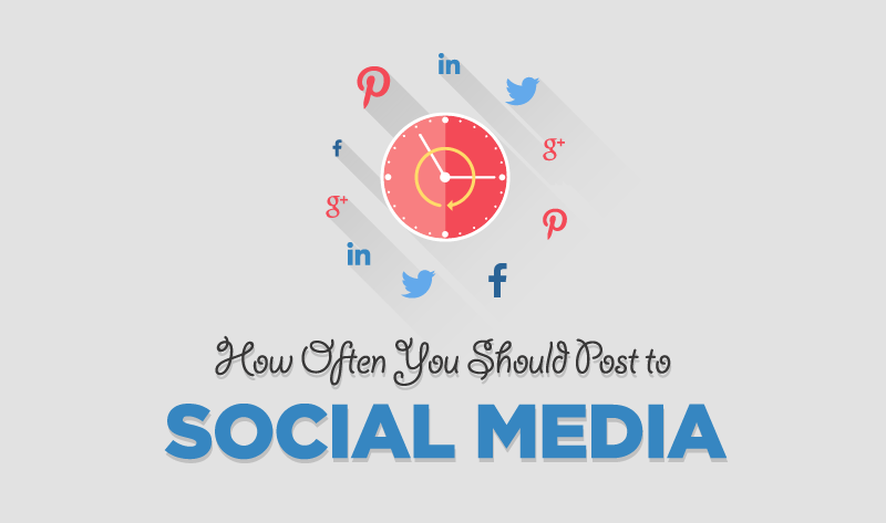 Your Mileage May Vary: How Often You Should Post to #SocialMedia - #infographic