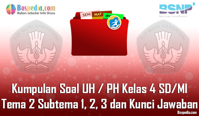 Kumpulan Soal UH / PH Kelas 4 SD/MI Tema 2 Subtema 1, 2, 3 dan Kunci Jawaban