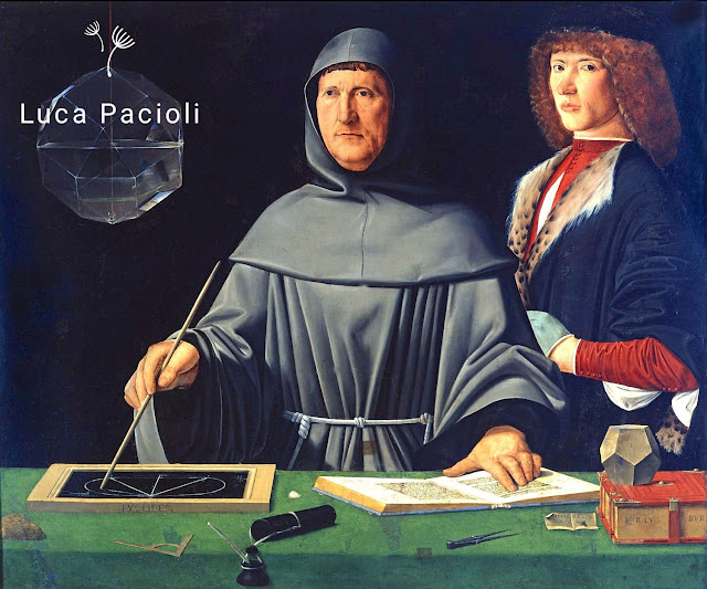 Perkembangan Akuntansi di Dunia Dan Indonesia