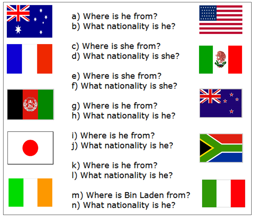 What's your nationality. Ni shi na guo ren иероглифы. What is your nationality. I'm from america. What is your nationality.